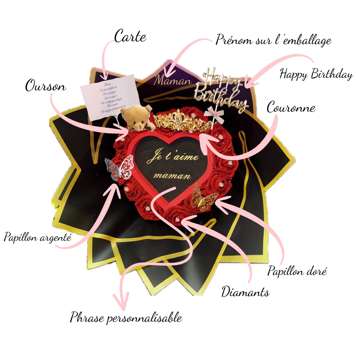 Bouquet Signature de 12 roses